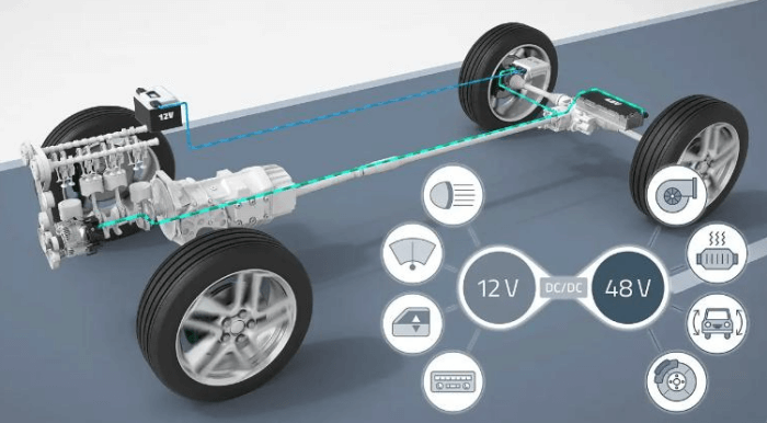 마일드-하이브리드-시스템-흐름